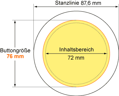 Buttons 76 mm mit Supermagnet – Bild 5